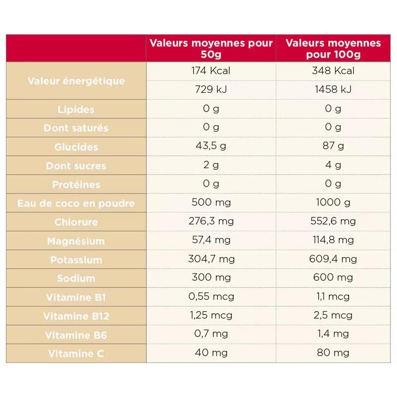 product/t/a/ta-energy_ta30301_neutre_2.jpg