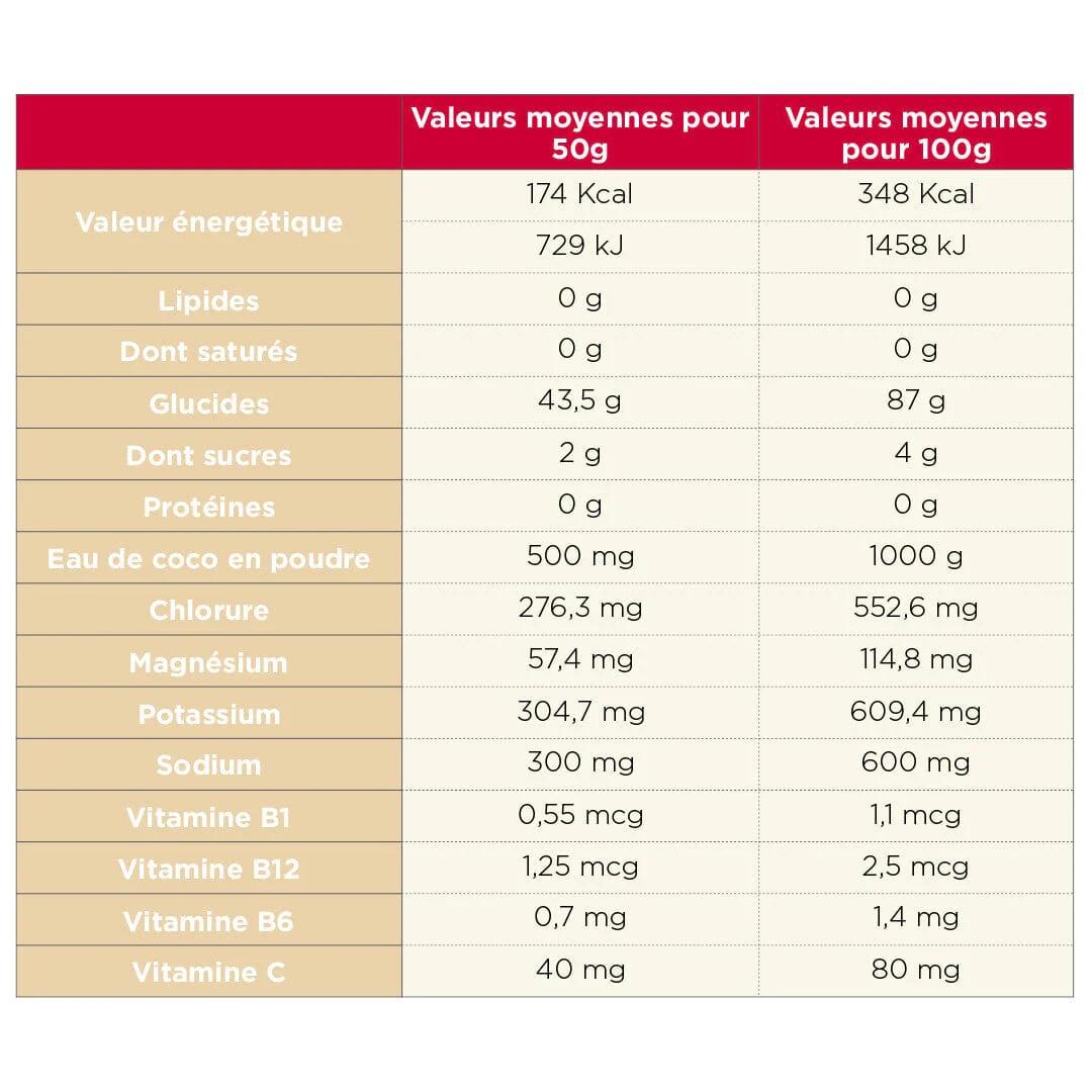 product/t/a/ta-energy_ta30302_lemon-lime_2.jpg