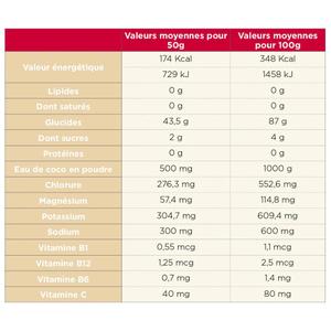 product/t/a/ta-energy_ta30302_lemon-lime_2.jpg